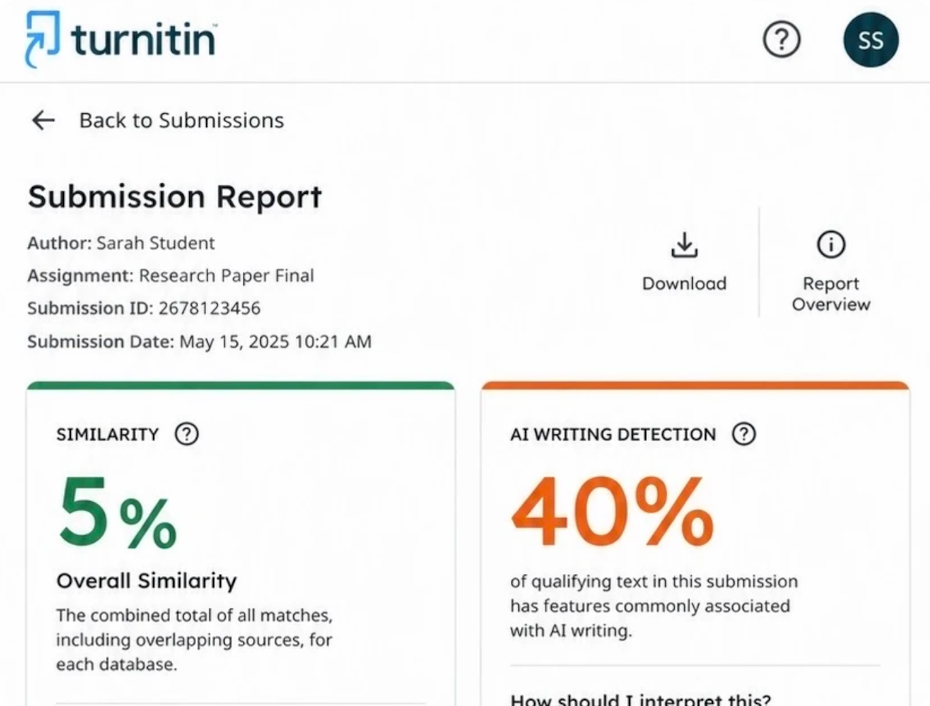 论文查turnitinAI率都0%了还被拒稿？资深导师告诉你：编辑看的不是那个数字