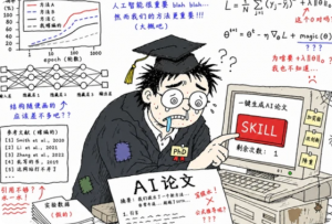 Essay 引用太多会不会重复率过高？引用比例多少最安全？