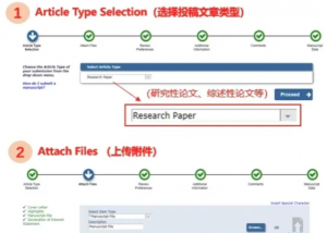 SCI投稿前要iThenticate查重吗？用什么系统？一篇讲透